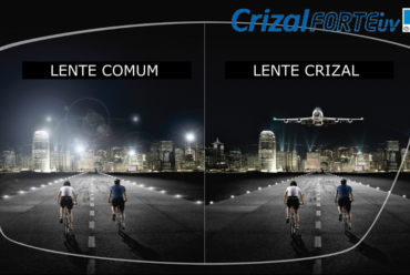 Conoce los Lentes Crizal